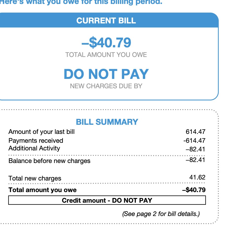 Factura de FPL de un cliente con solar: crédito de -$40.79